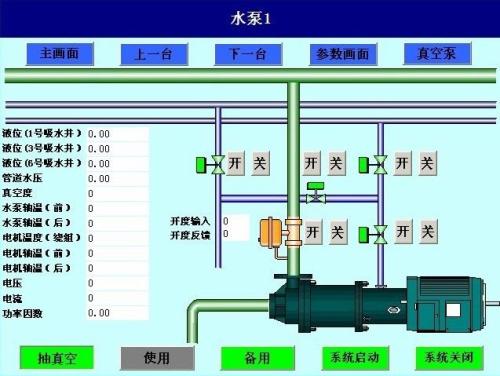 徐州经开区水泵自动控制系统八号