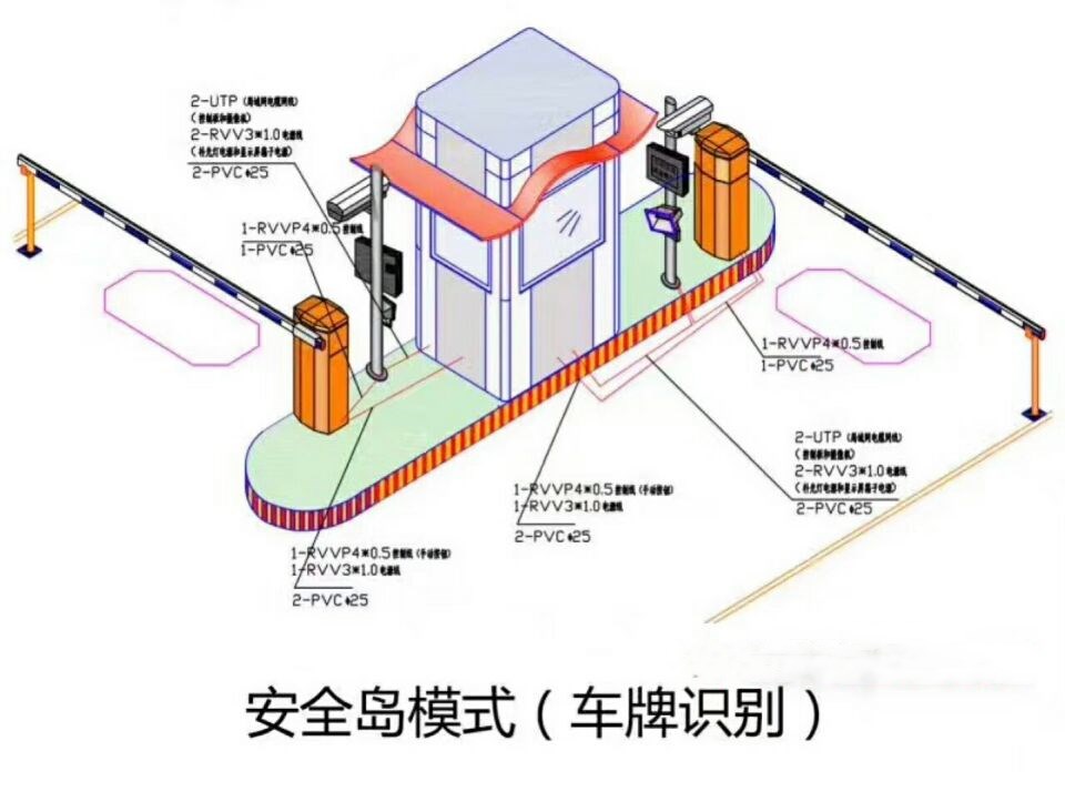 徐州经开区双通道带岗亭车牌识别