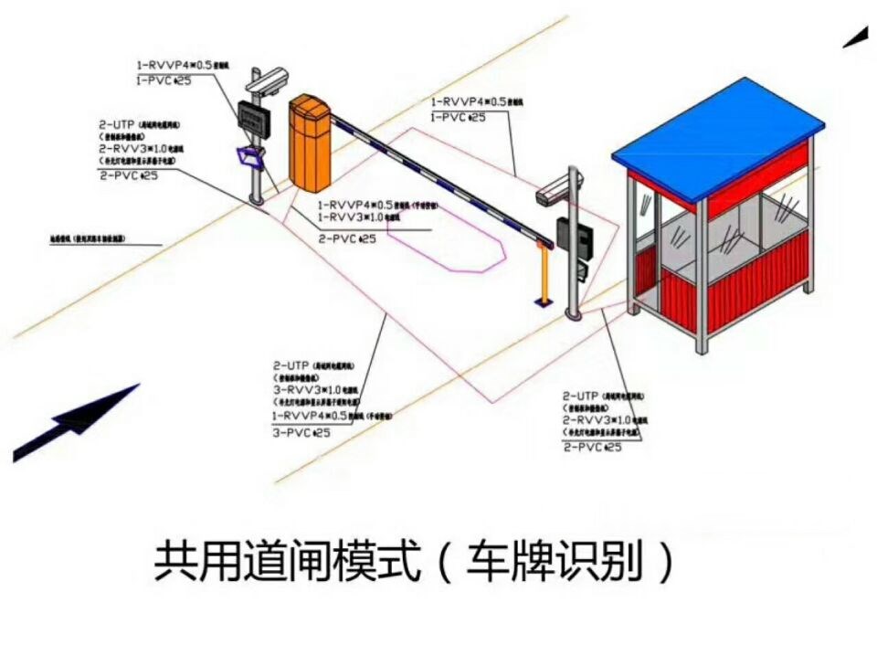 徐州经开区单通道车牌识别系统施工